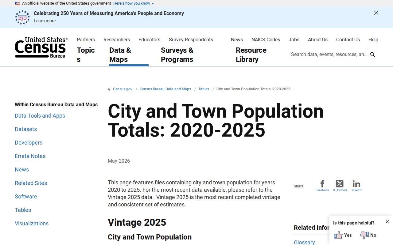 Litchfield criminal records and incorporated-place data